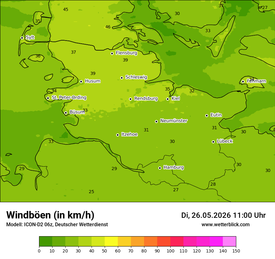 Maximale Windböen