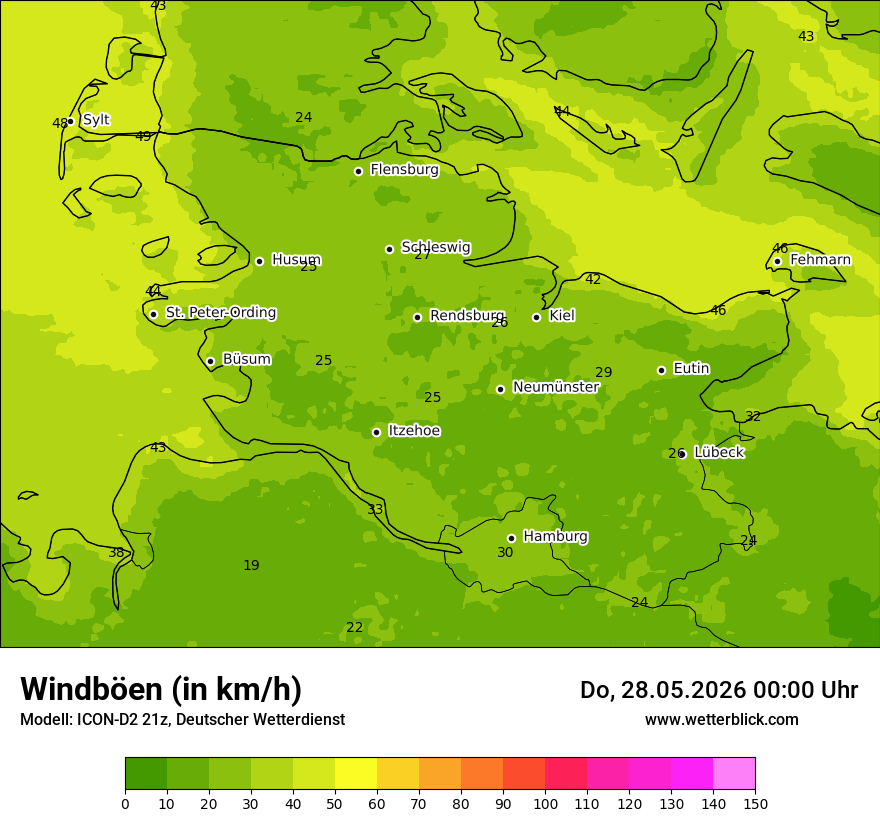 Maximale Windböen