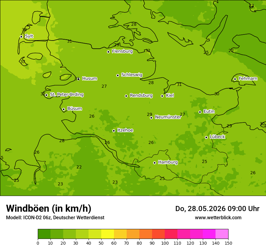 Maximale Windböen