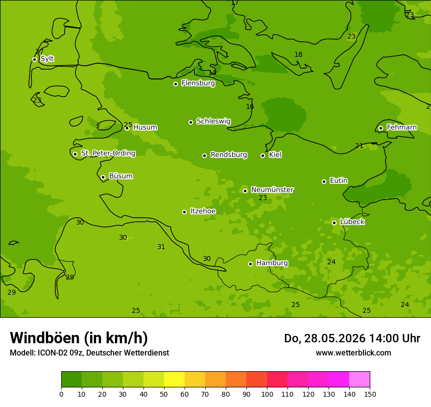 Maximale Windböen