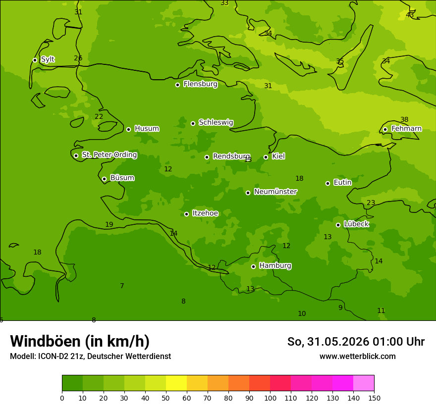 Maximale Windböen
