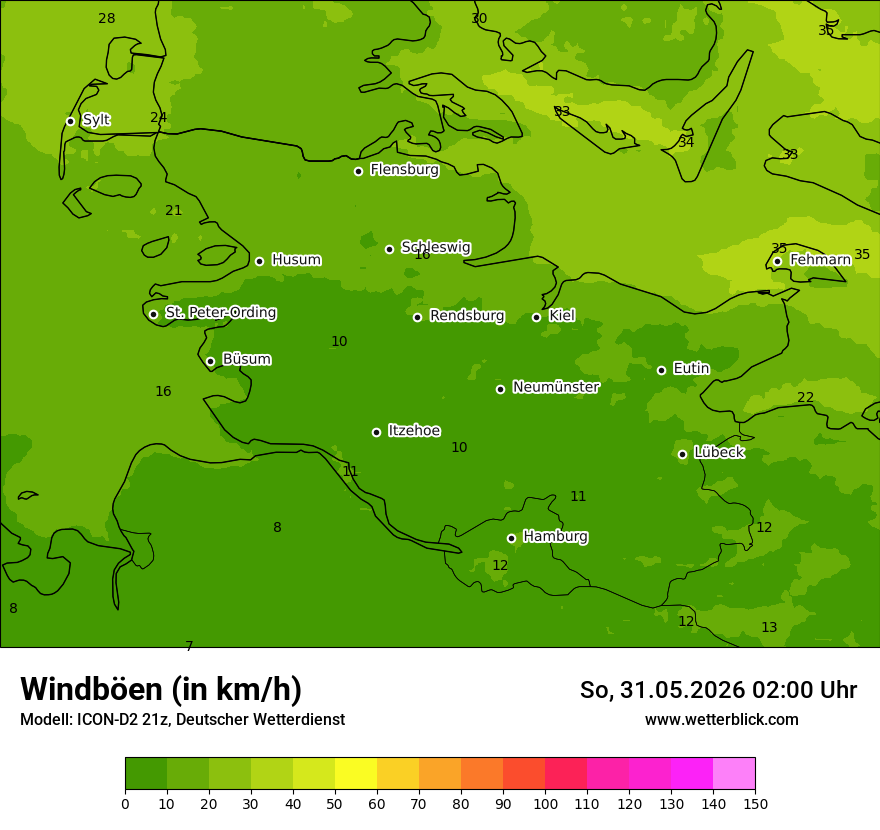 Maximale Windböen