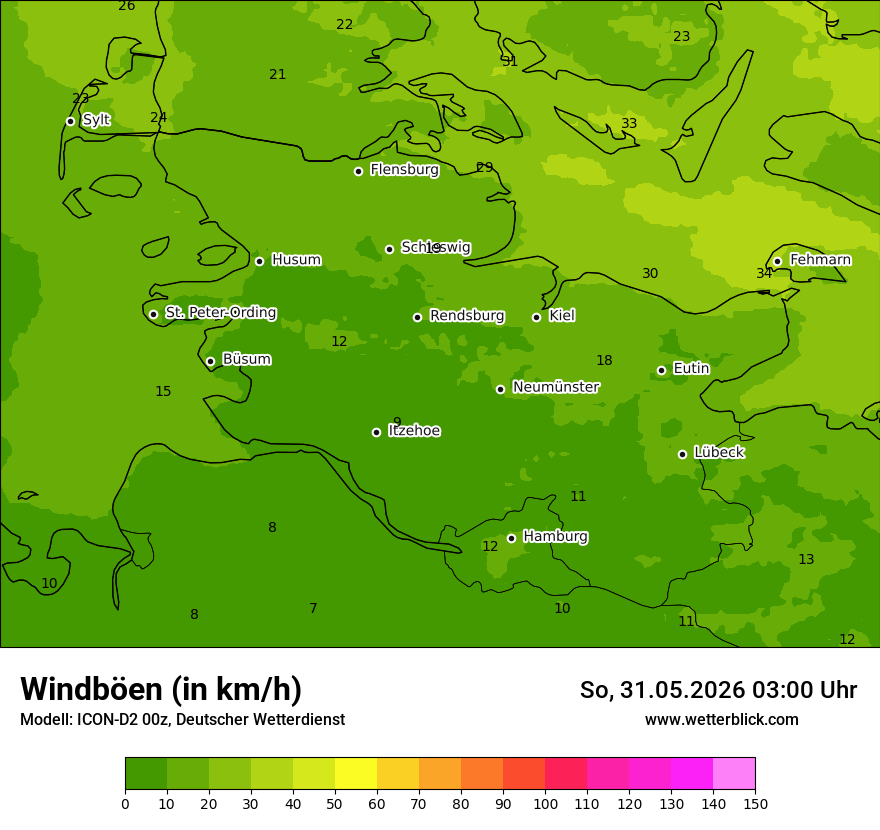 Maximale Windböen