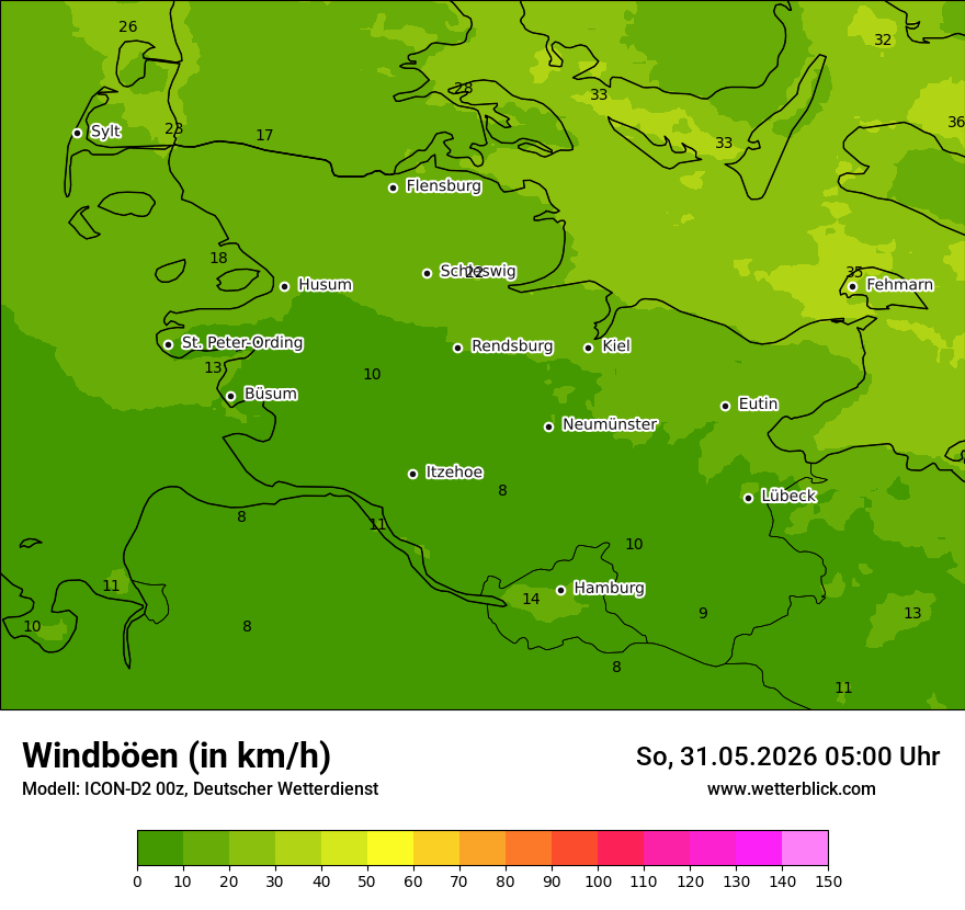 Maximale Windböen