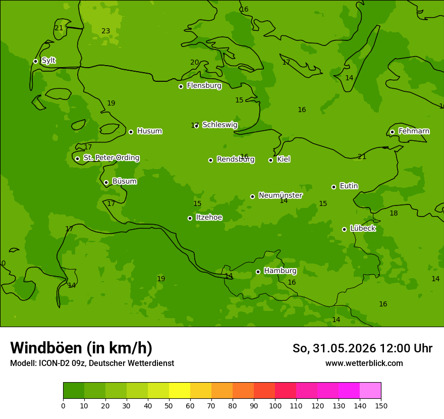 Maximale Windböen