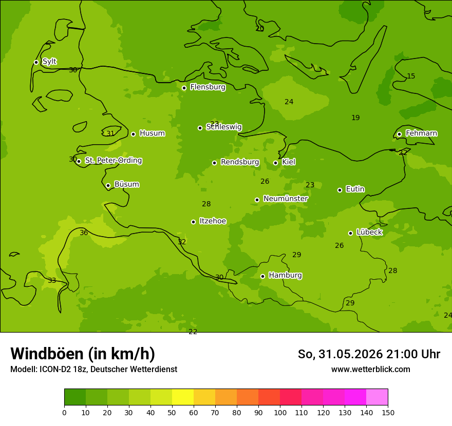 Maximale Windböen