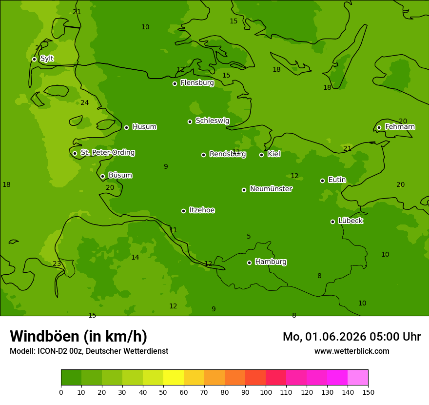 Maximale Windböen