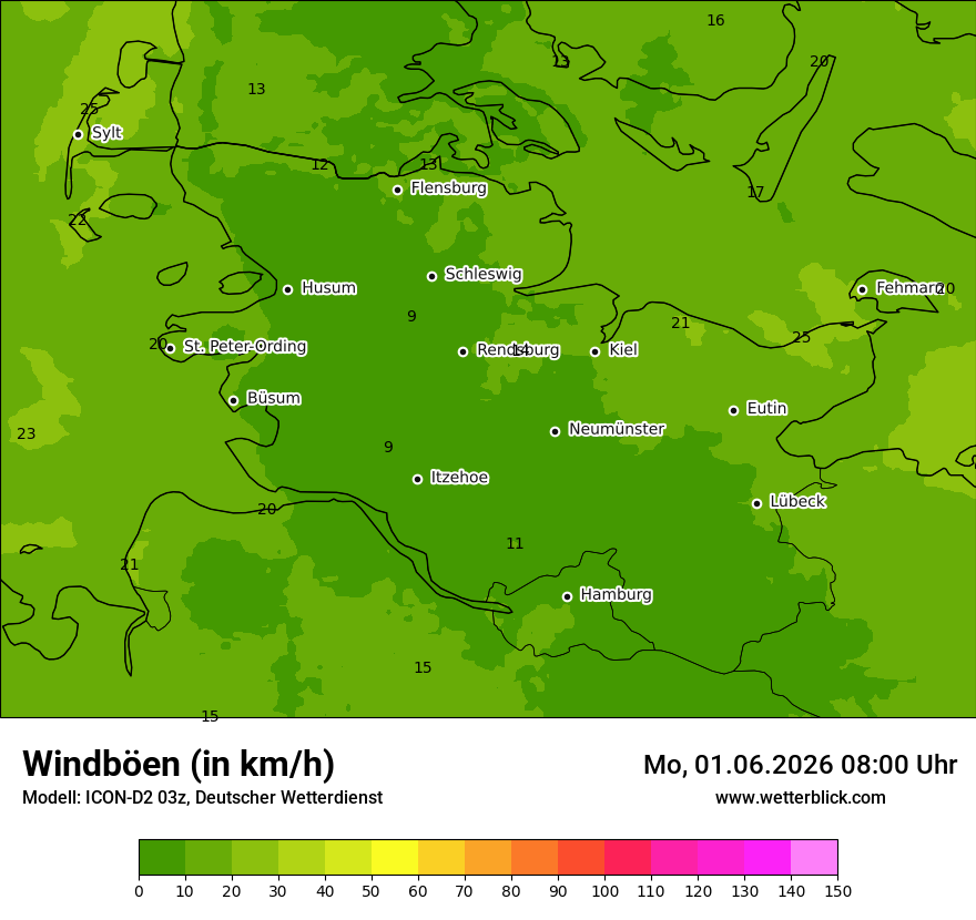Maximale Windböen