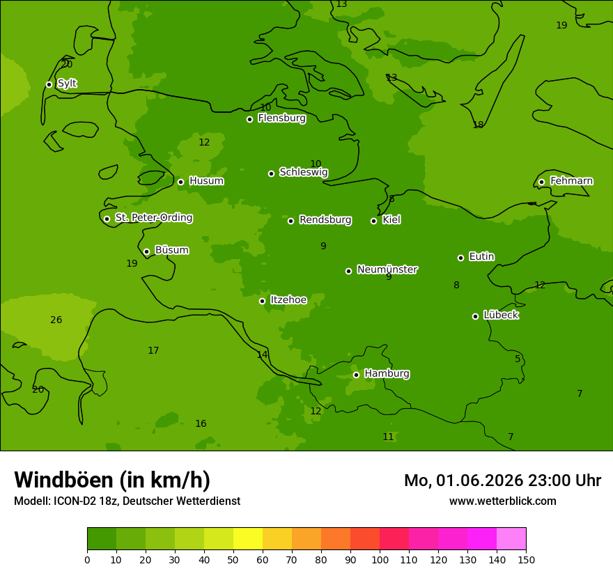 Maximale Windböen
