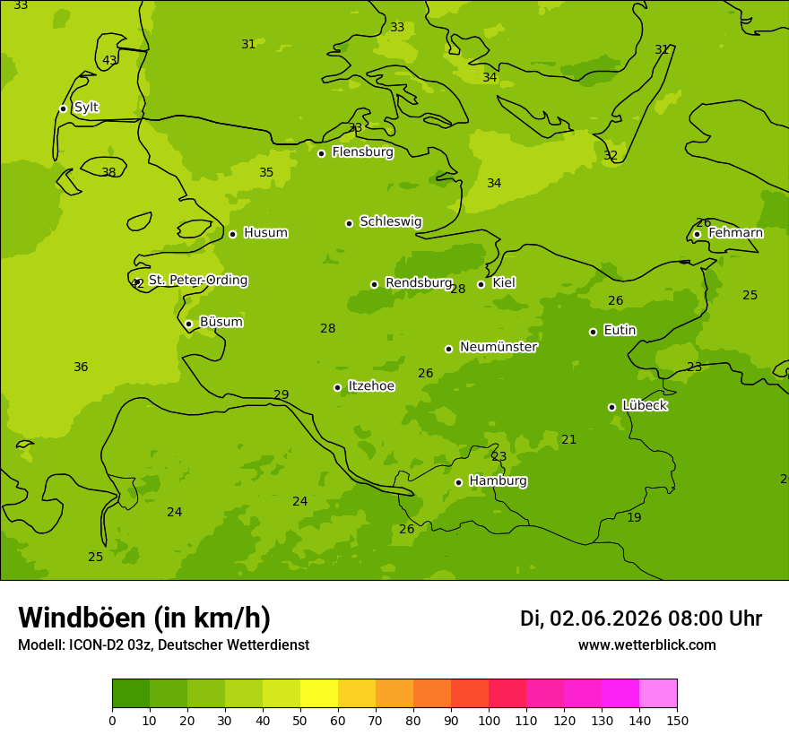 Maximale Windböen