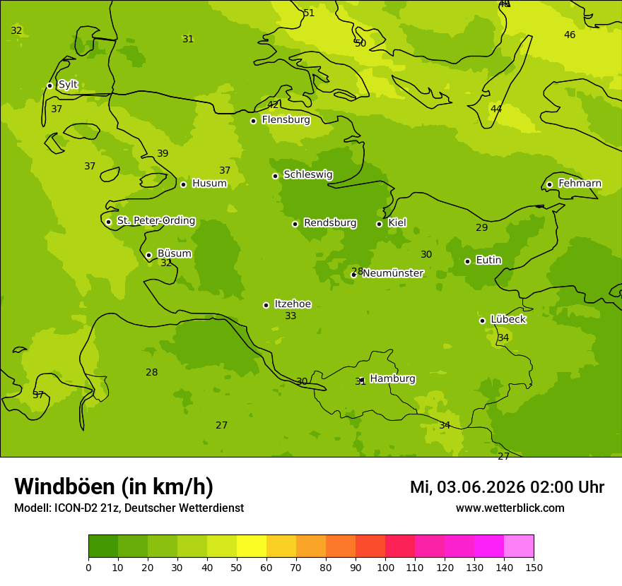 Maximale Windböen