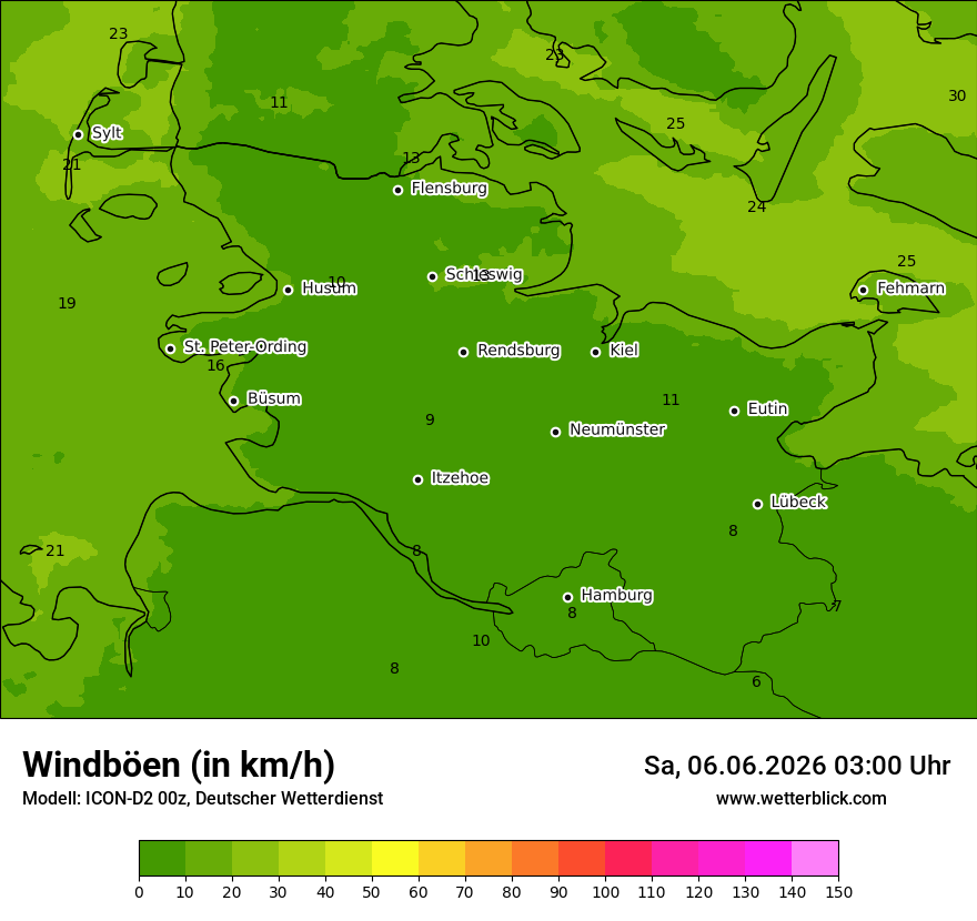 Maximale Windböen