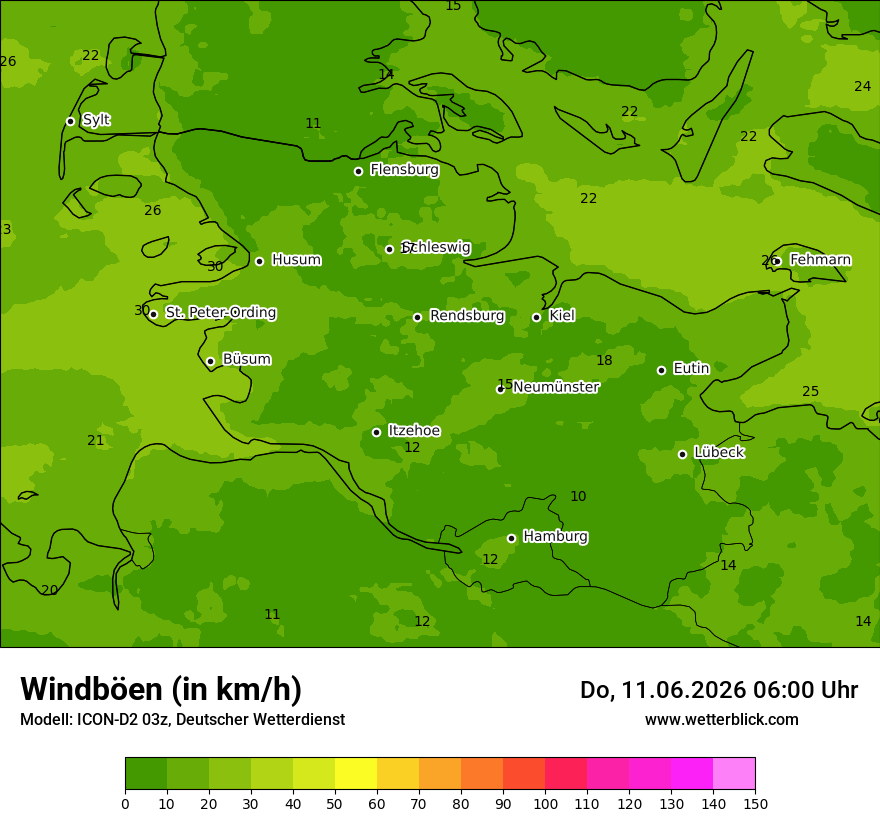 Maximale Windböen