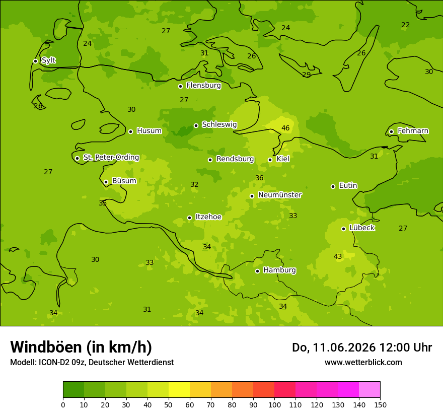 Maximale Windböen