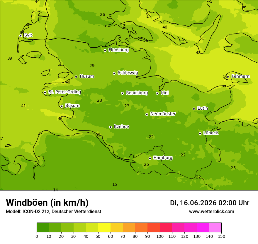 Maximale Windböen