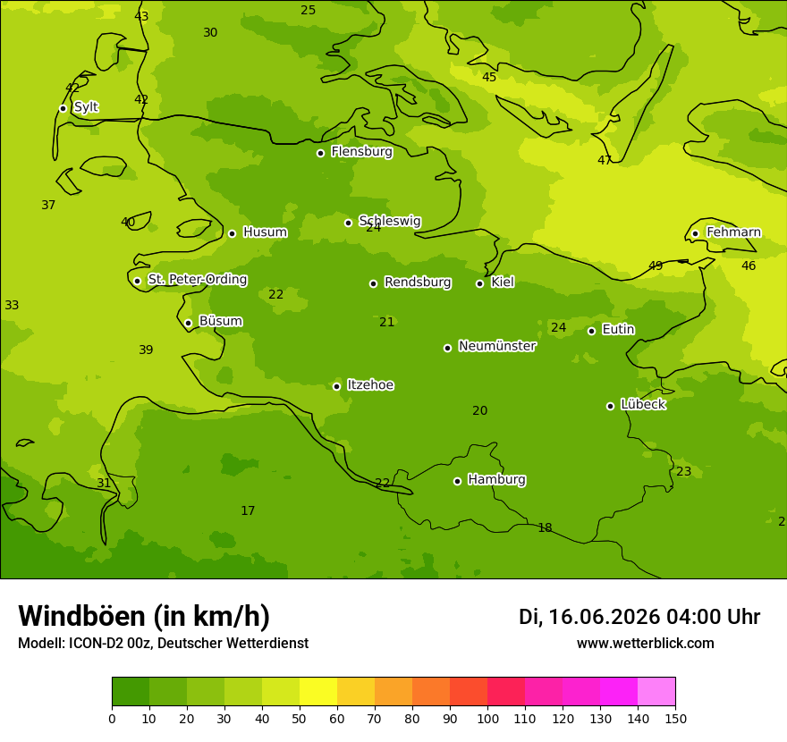 Maximale Windböen
