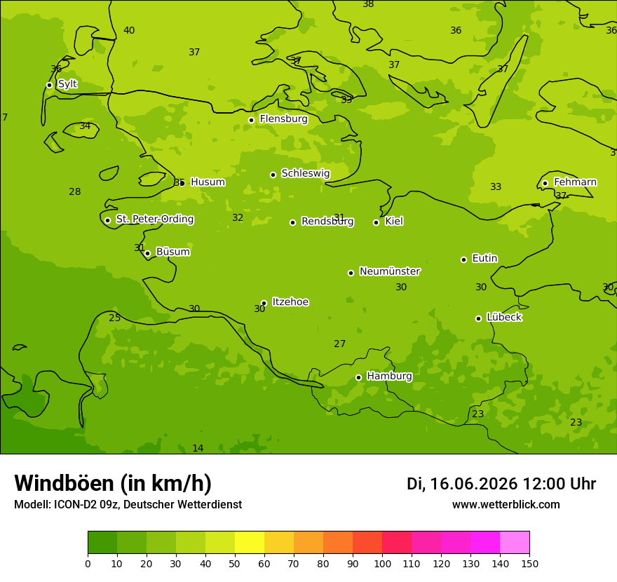 Maximale Windböen