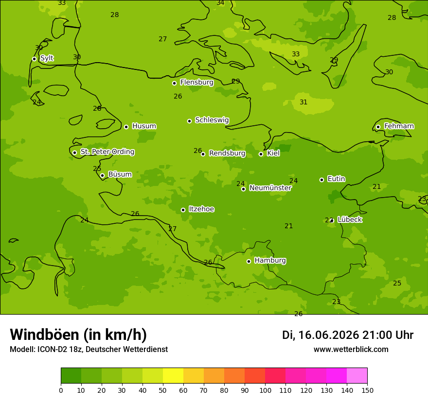Maximale Windböen