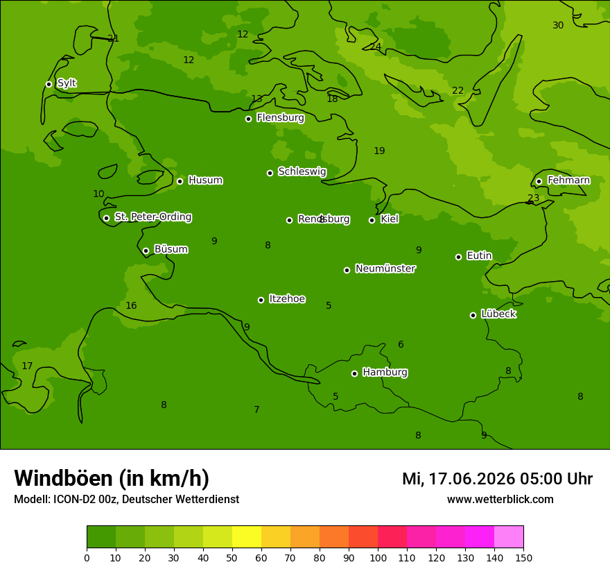 Maximale Windböen