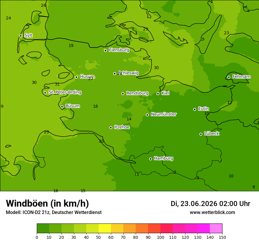 Maximale Windböen