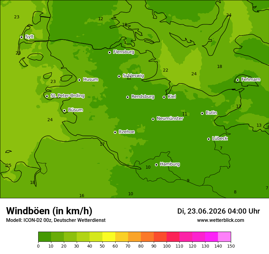 Maximale Windböen