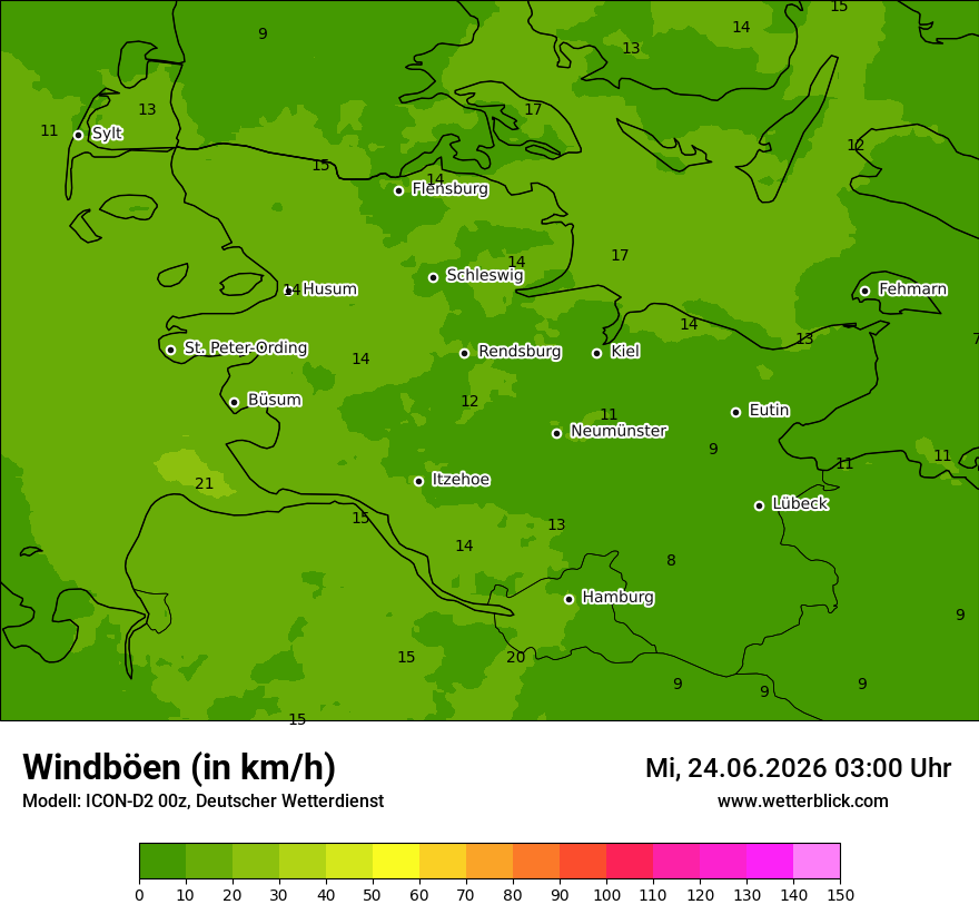 Maximale Windböen