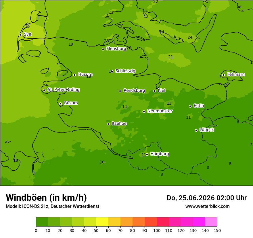 Maximale Windböen