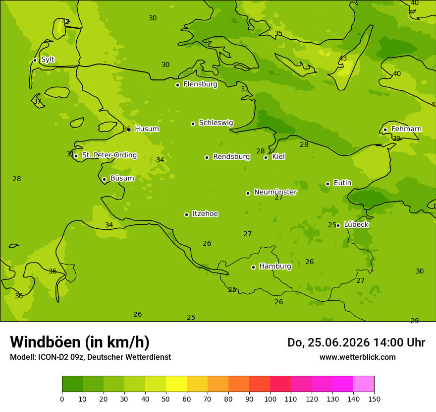 Maximale Windböen