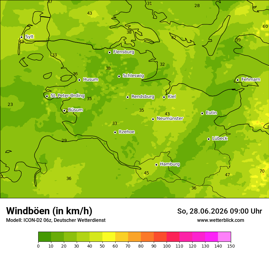 Maximale Windböen
