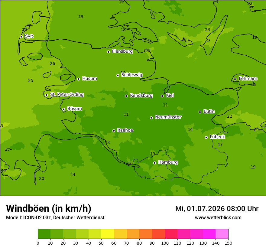 Maximale Windböen
