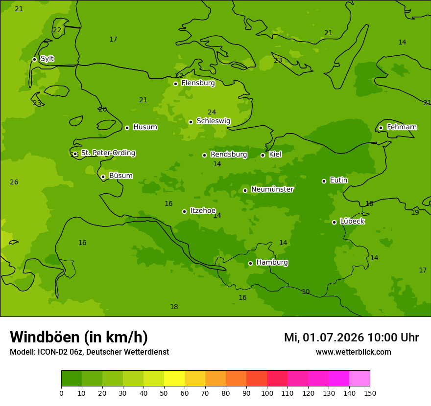 Maximale Windböen