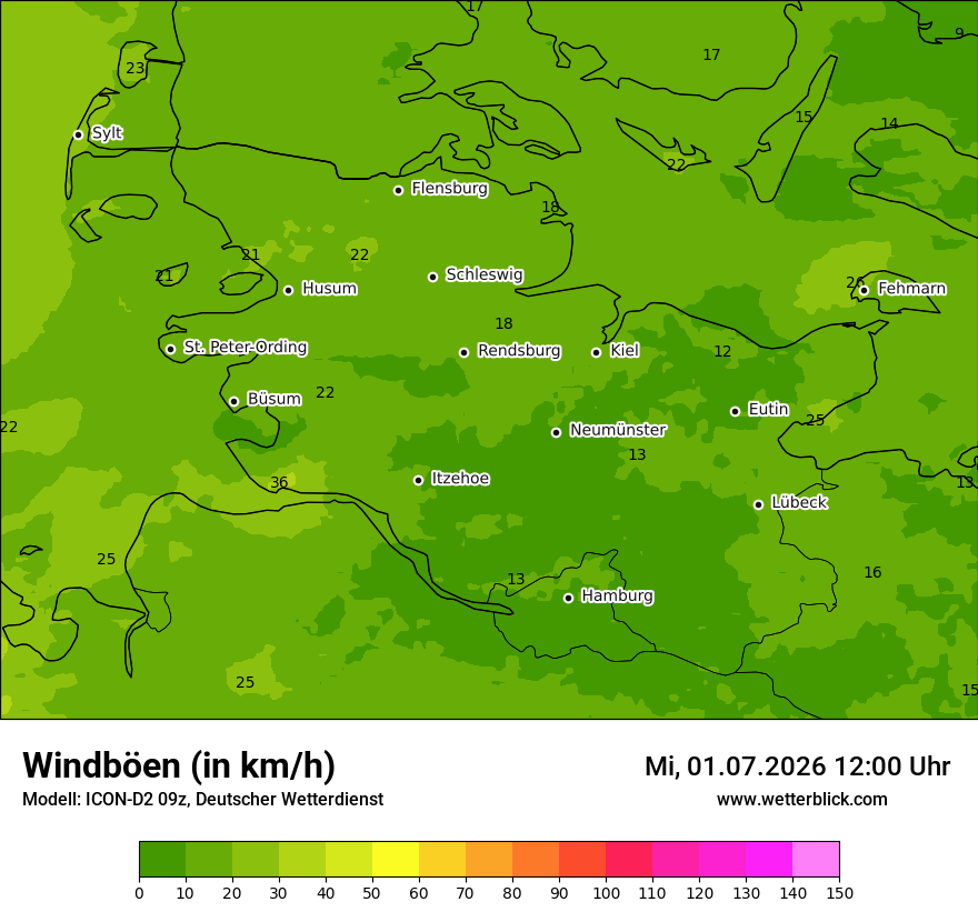 Maximale Windböen