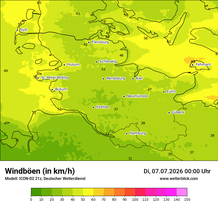 Maximale Windböen