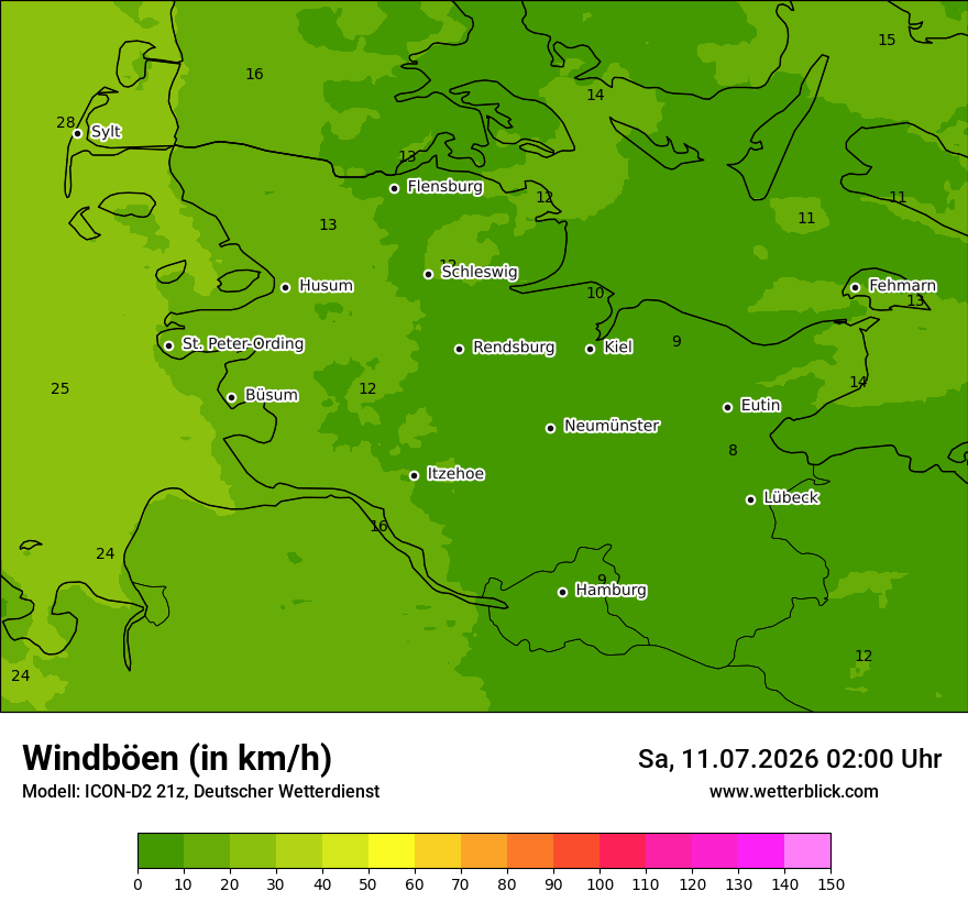 Maximale Windböen