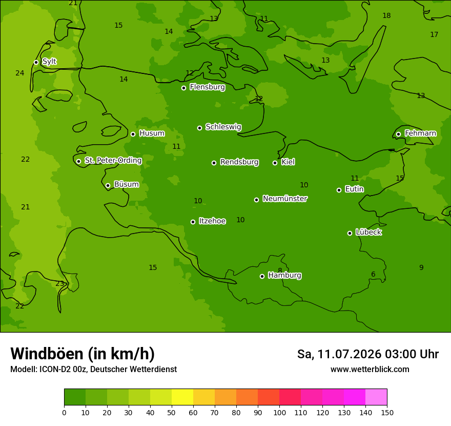 Maximale Windböen