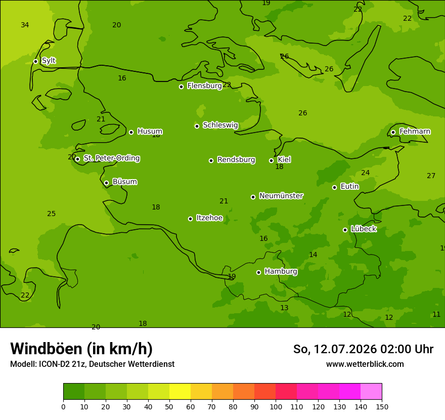 Maximale Windböen