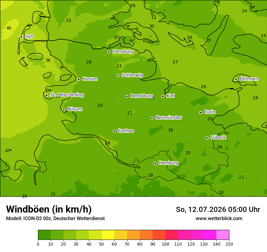 Maximale Windböen