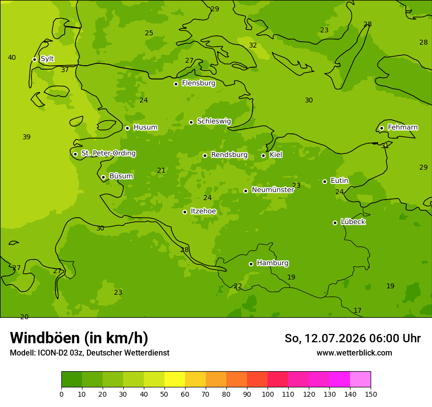 Maximale Windböen
