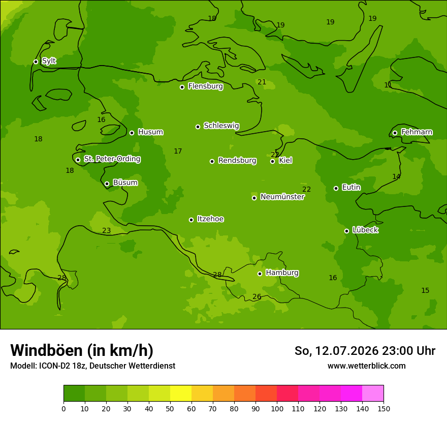 Maximale Windböen