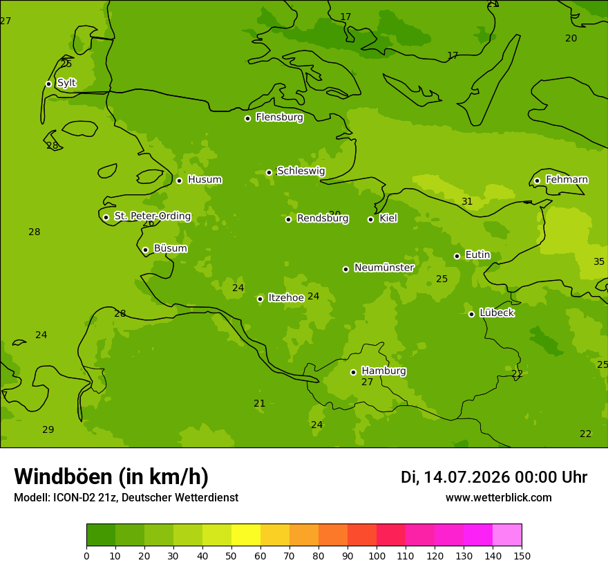 Maximale Windböen