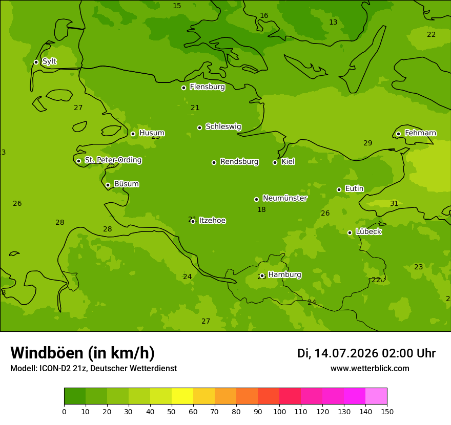 Maximale Windböen