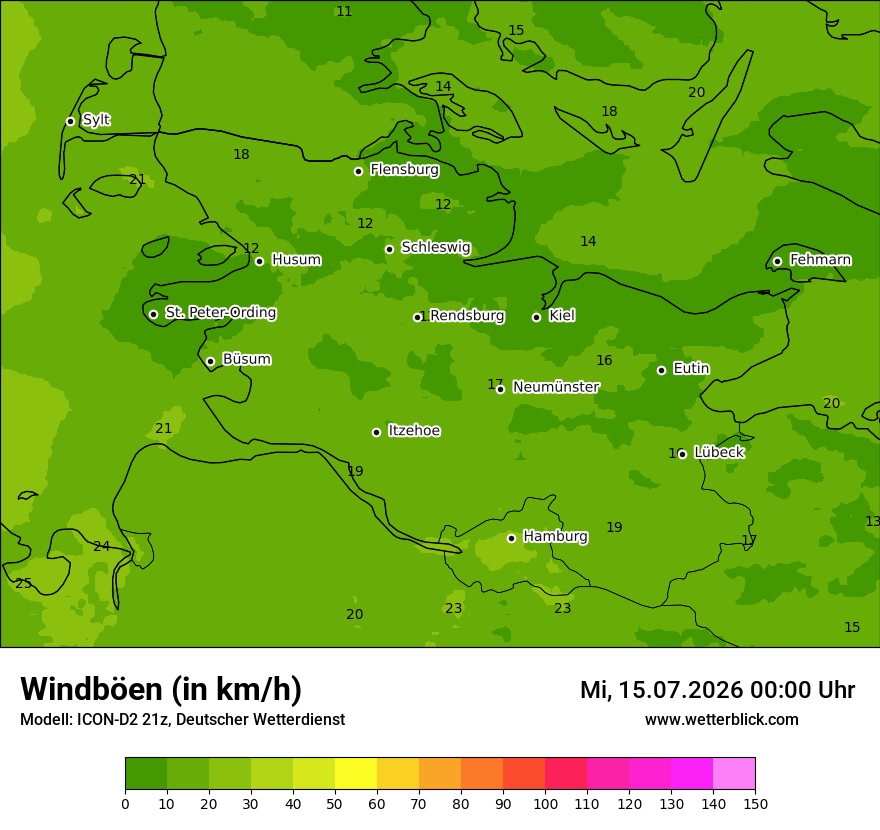 Maximale Windböen