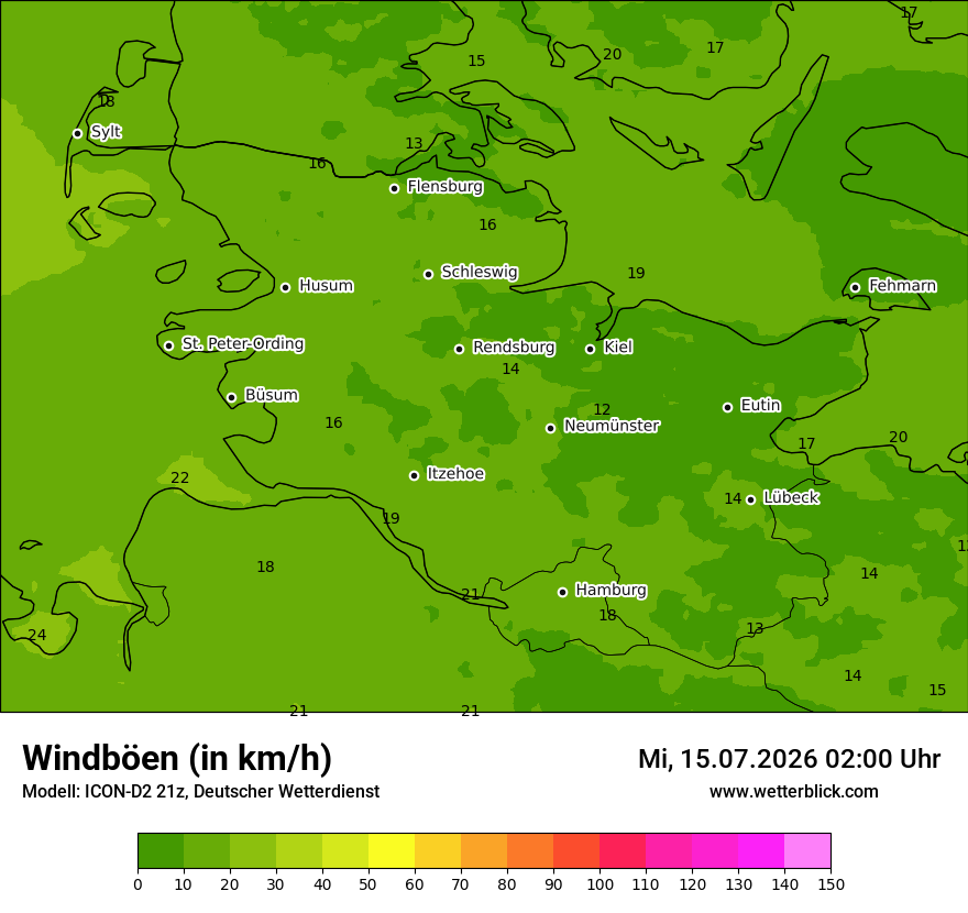 Maximale Windböen
