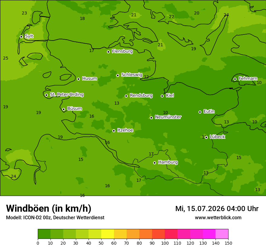 Maximale Windböen
