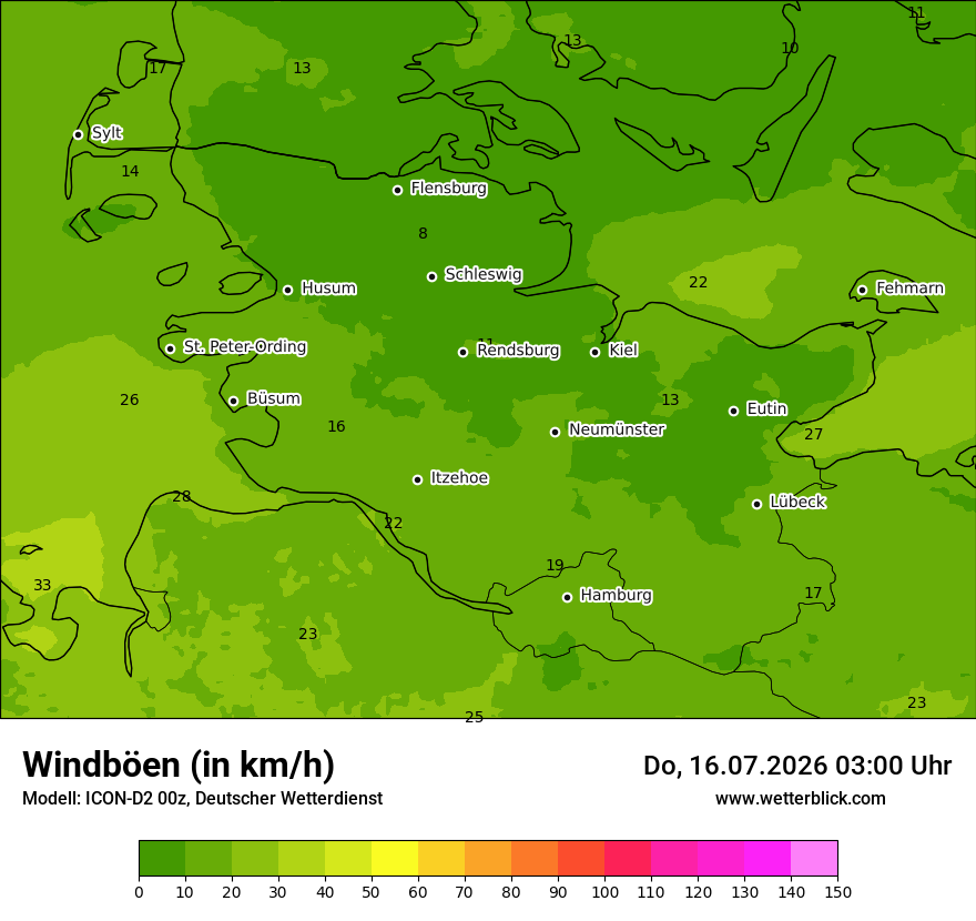 Maximale Windböen