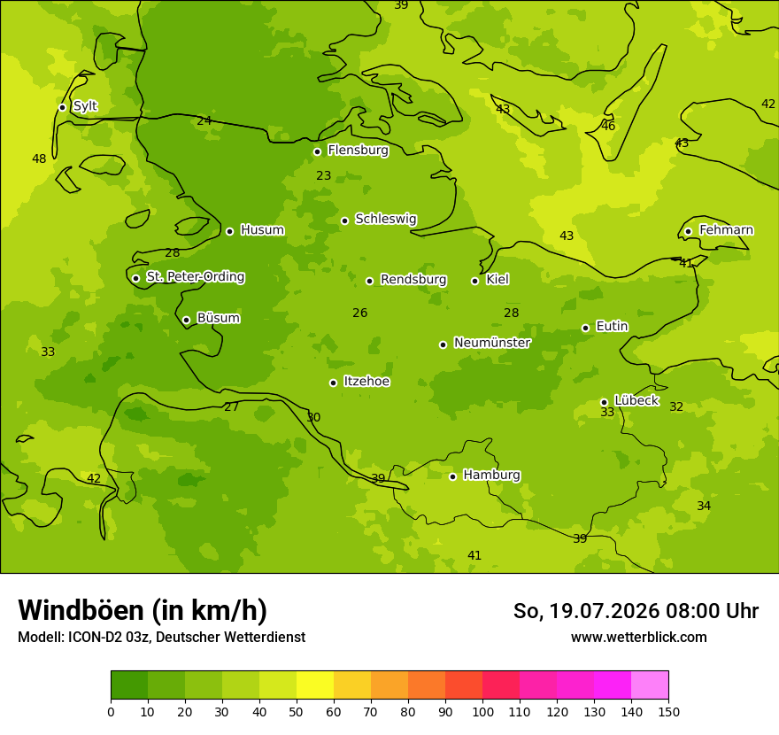 Maximale Windböen