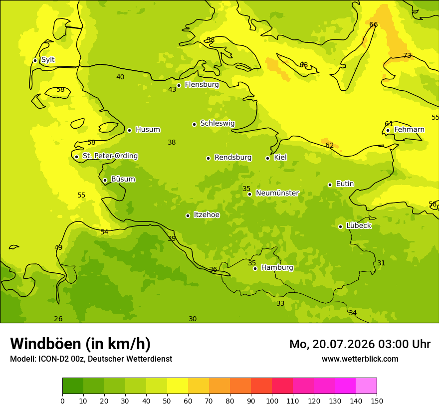 Maximale Windböen
