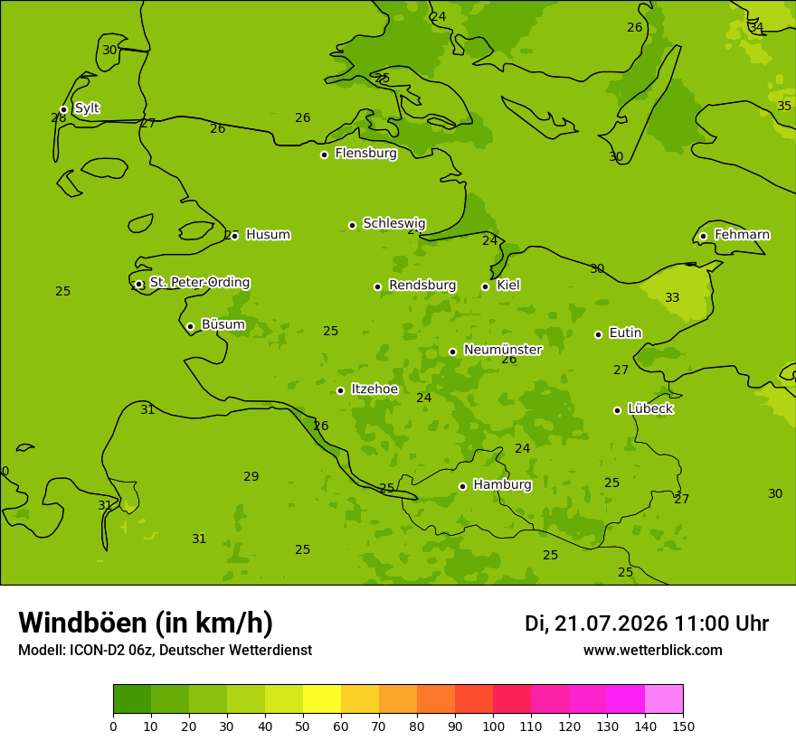 Maximale Windböen