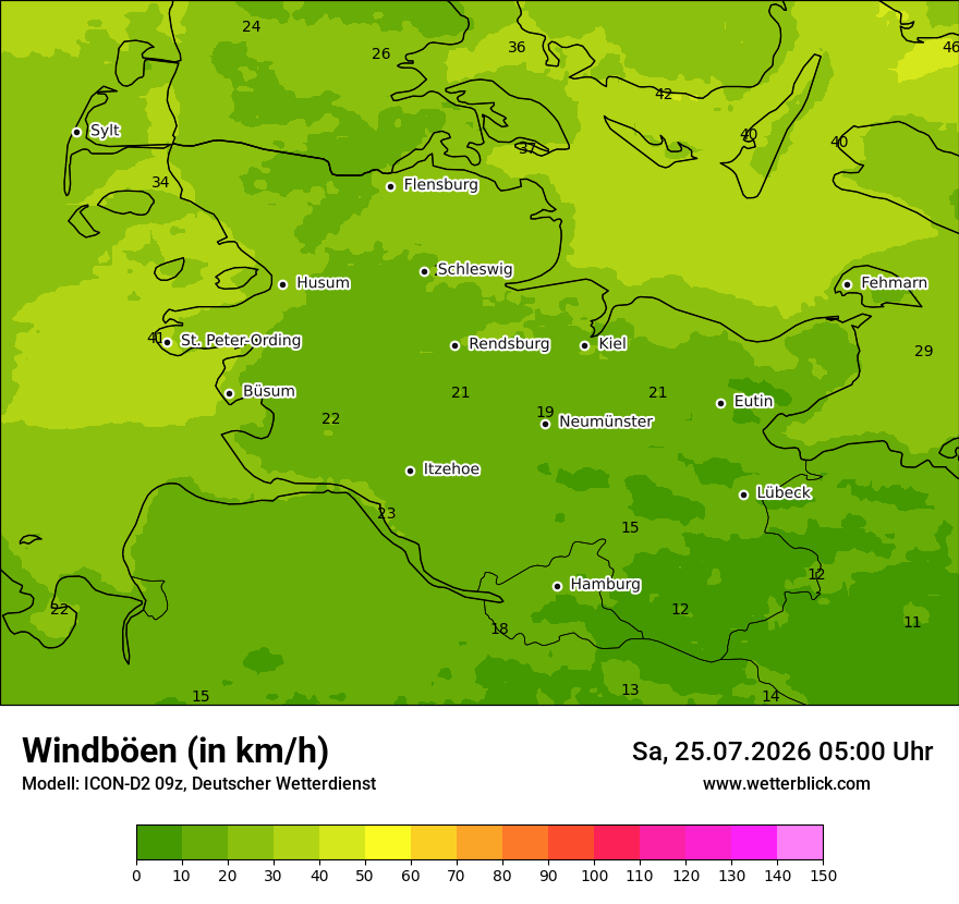 Maximale Windböen