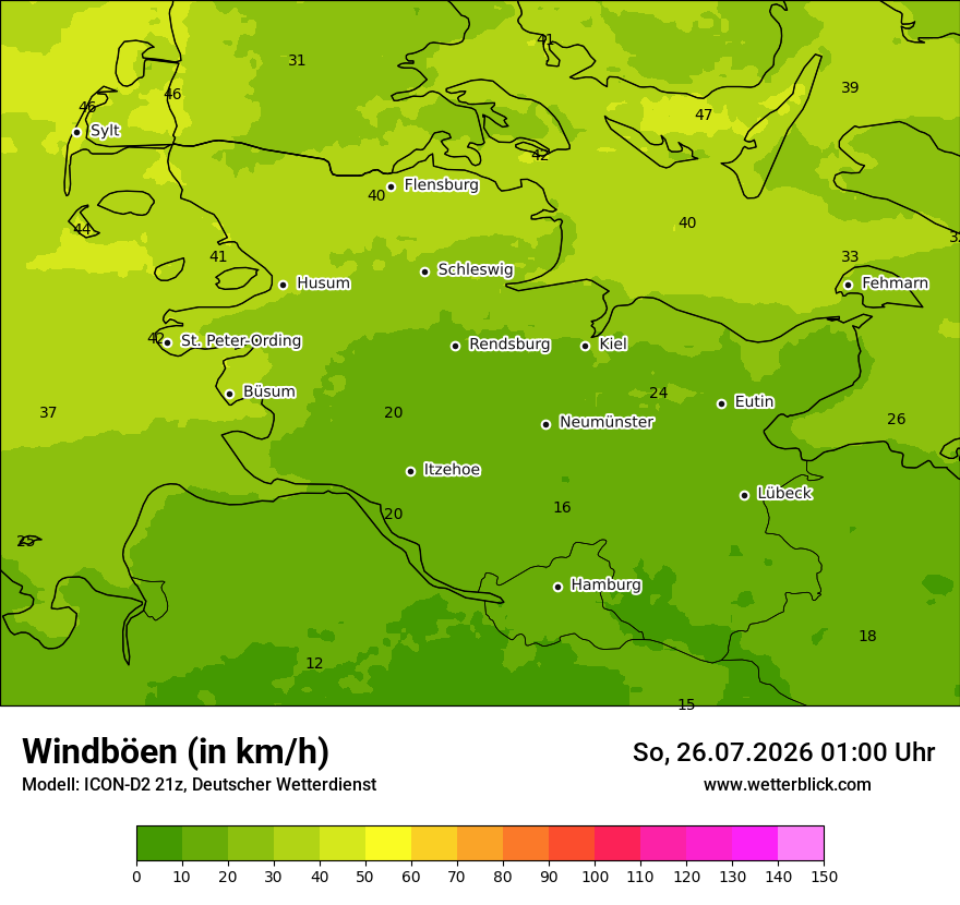 Maximale Windböen